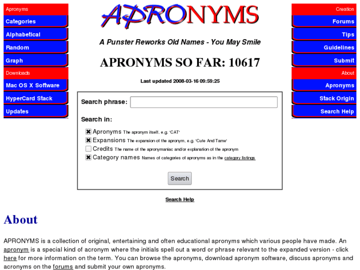 www.apronyms.com