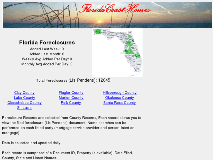 www.floridacoasthomes.com