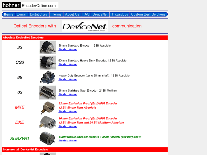 www.devicenet.com