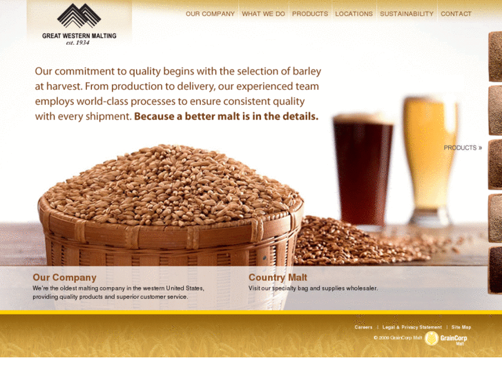 www.greatwesternmalting.com