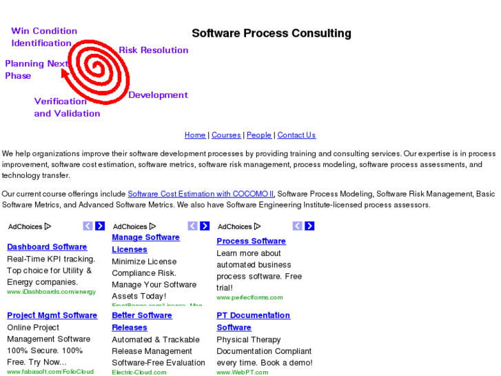 www.softwareprocess.com