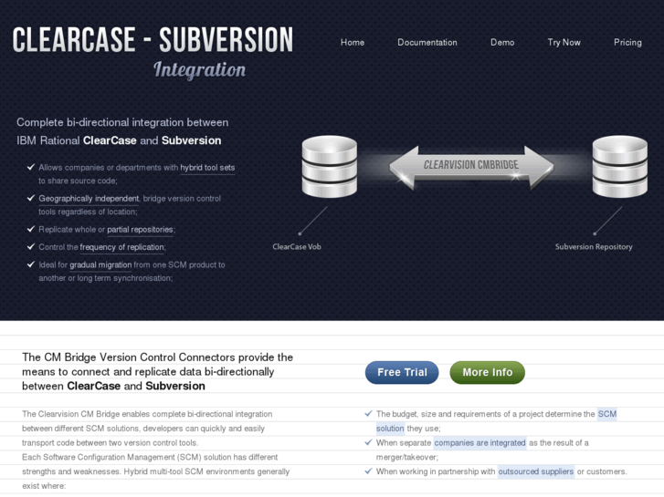 www.clearcase-subversion-integration.com