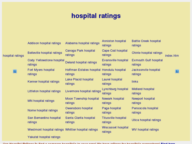 www.hospital-ratings.com