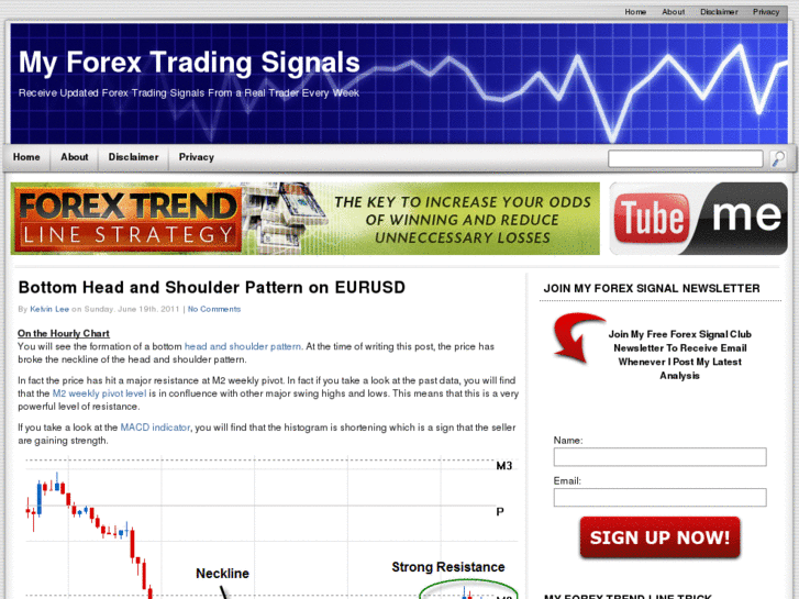 www.myforextradingsignals.com