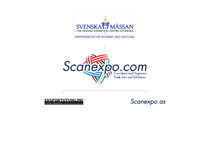 www.scanexpo.com