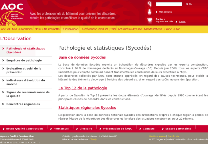 www.sycodes.net