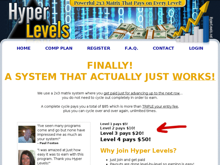 www.hyperlevels.net