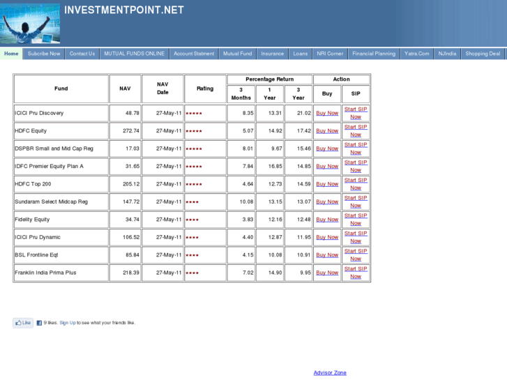 www.investmentpoint.net