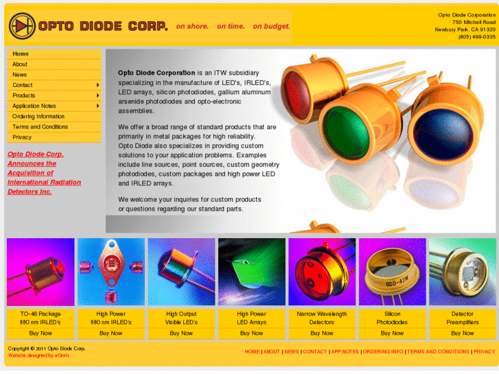 www.optodiode.com