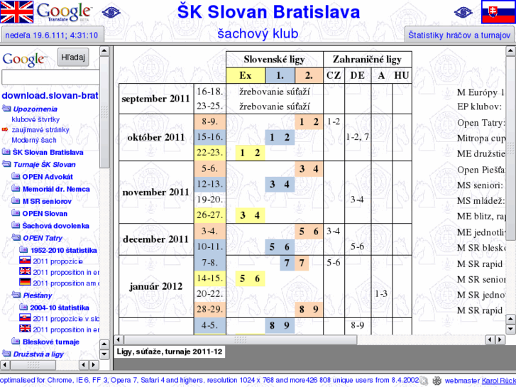 www.slovan-bratislava.com