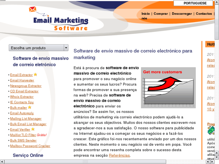 www.emailmassivo.com