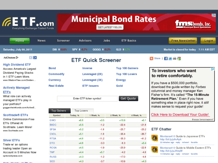 www.etf.com