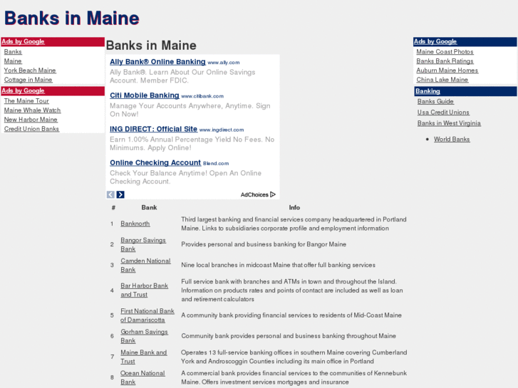 www.banksinmaine.com