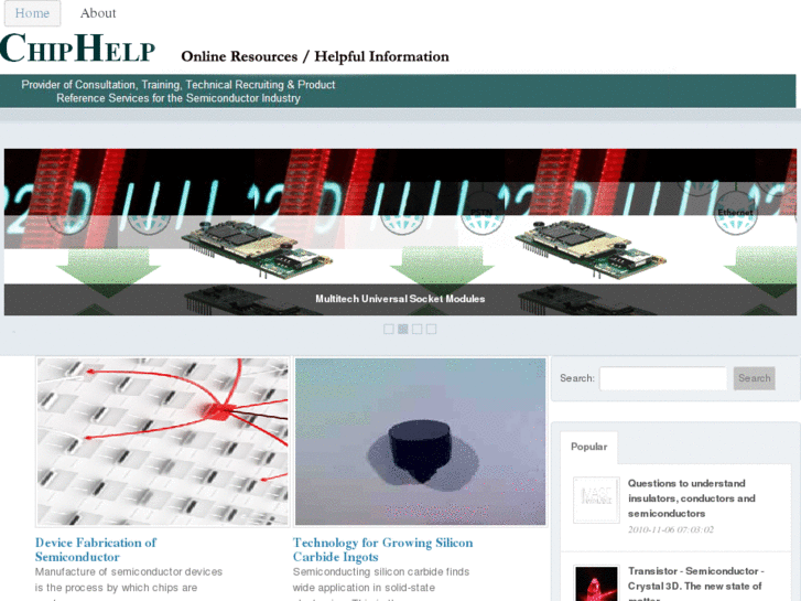 www.chiphelp.com