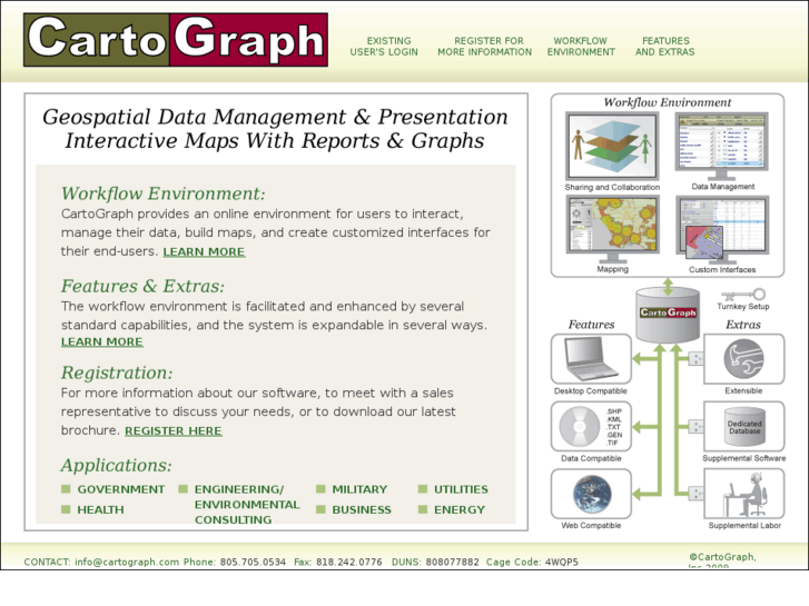 www.mapdataexchange.com