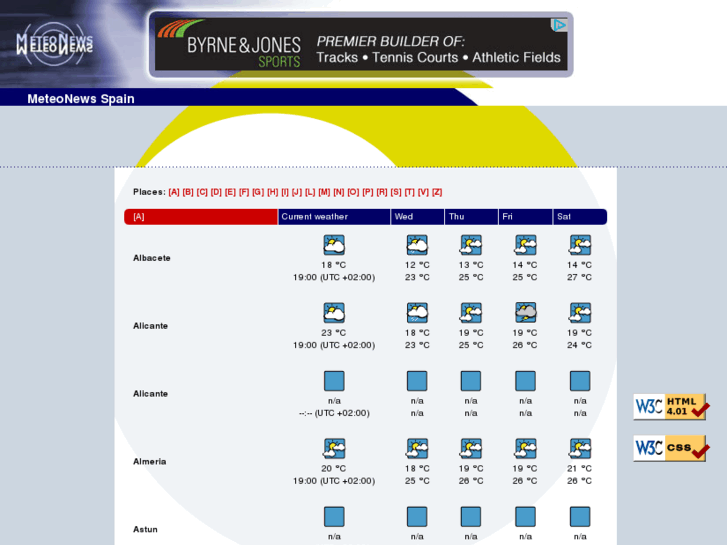 www.meteonews.com.es