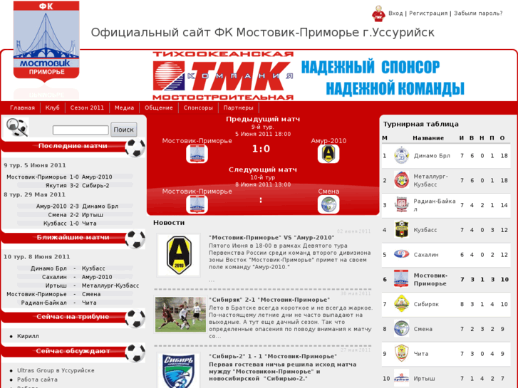 www.fc-mostovik.ru