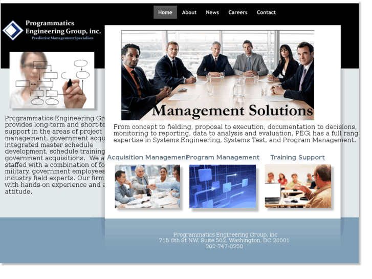 www.programmatics.com
