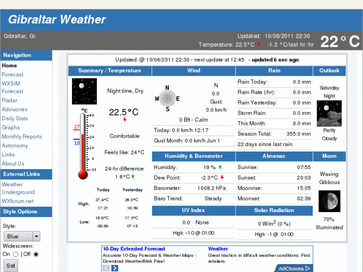 www.gibraltarweather.com