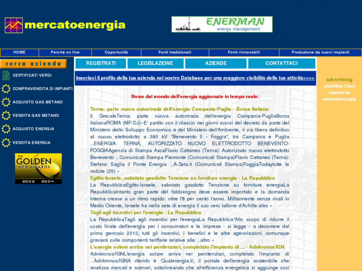 www.mercatoenergia.com