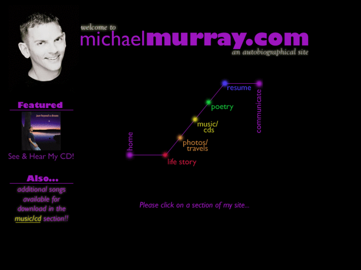 www.michaelmurray.com