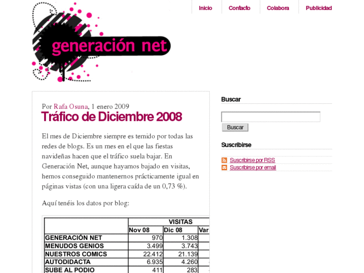 www.generacionnet.com
