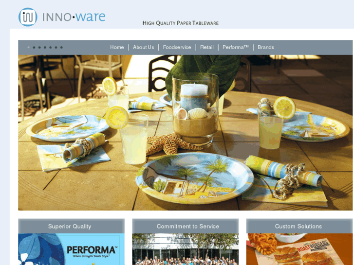 www.innowareinc.com