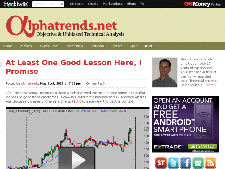 www.alphatrends.net