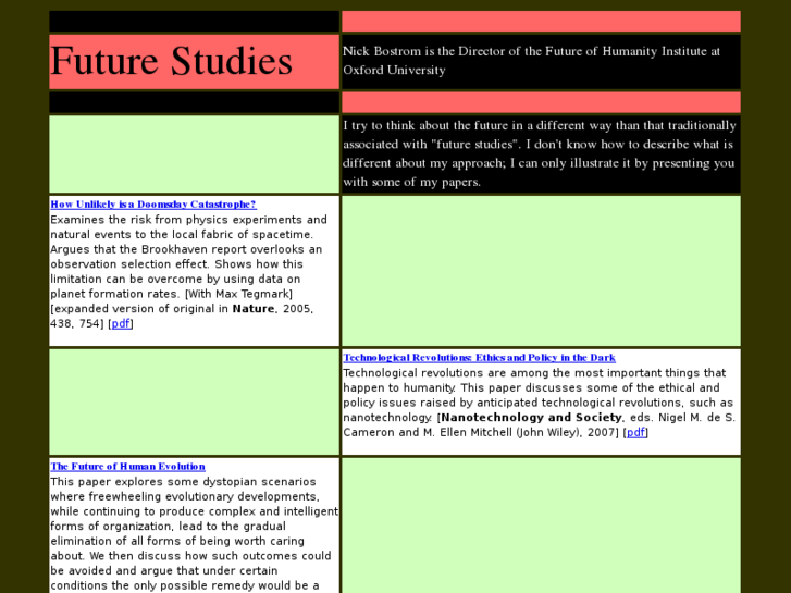 www.future-studies.com