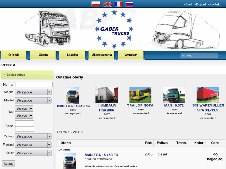 www.gaber-trucks.pl