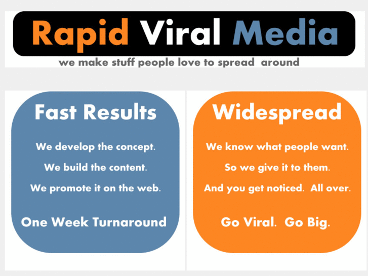 www.rapidviralmedia.com