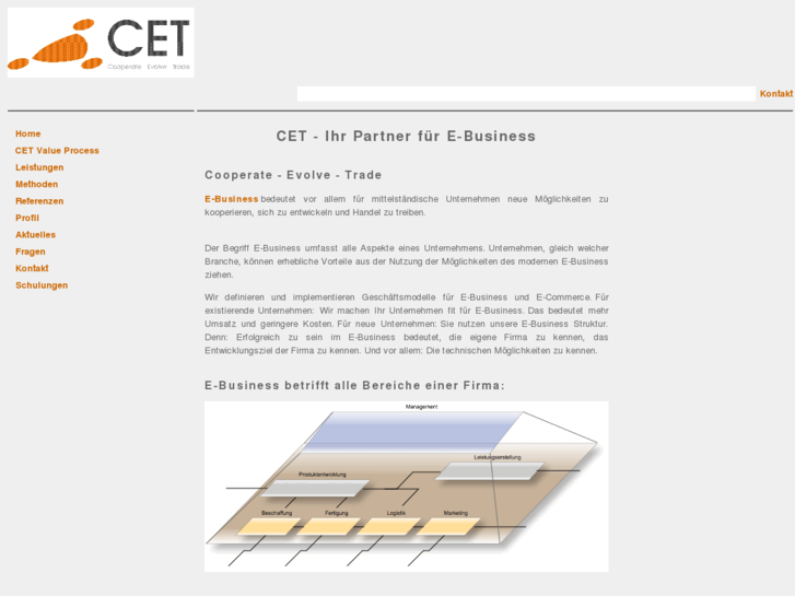 www.cet-group.com