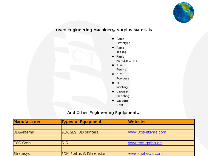 www.commonwealth-trading.com