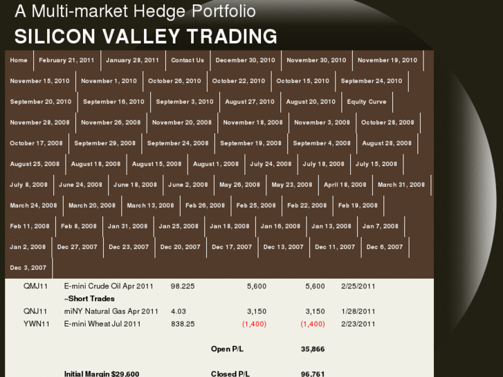 www.siliconvalley-trading.com