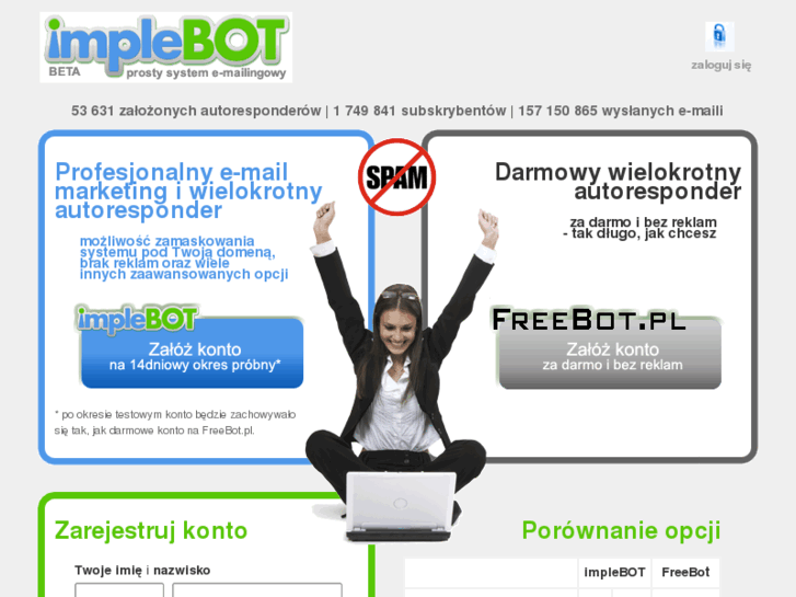 www.implebot.pl