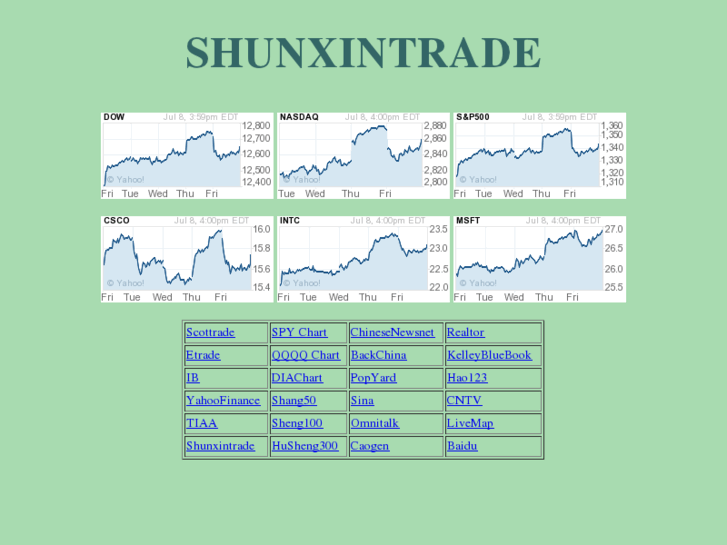 www.shunxintrade.com