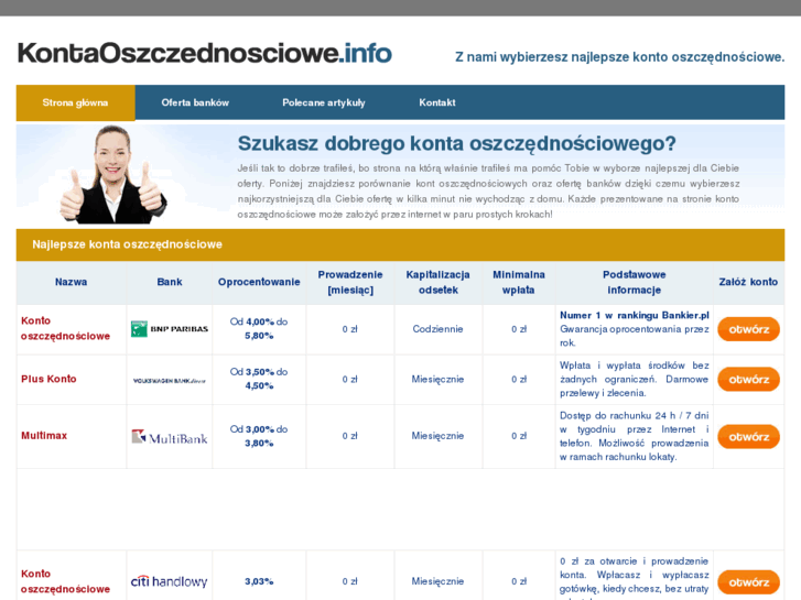 www.kontaoszczednosciowe.info