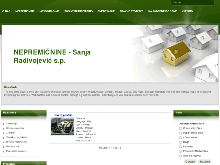 www.nepremicnine-sanja.net
