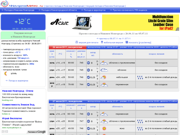 www.nnovgorodmeteo.ru