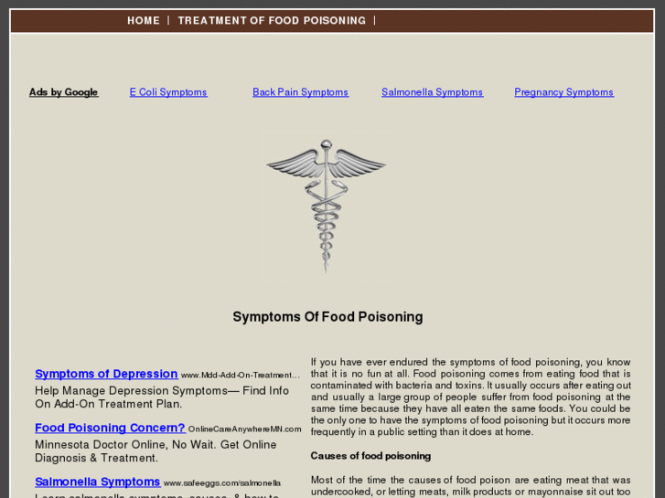 www.symptomsoffoodpoisoning.net