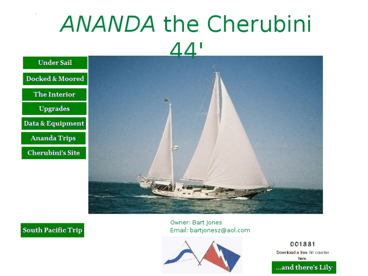 www.ananda-the-cherubini.com