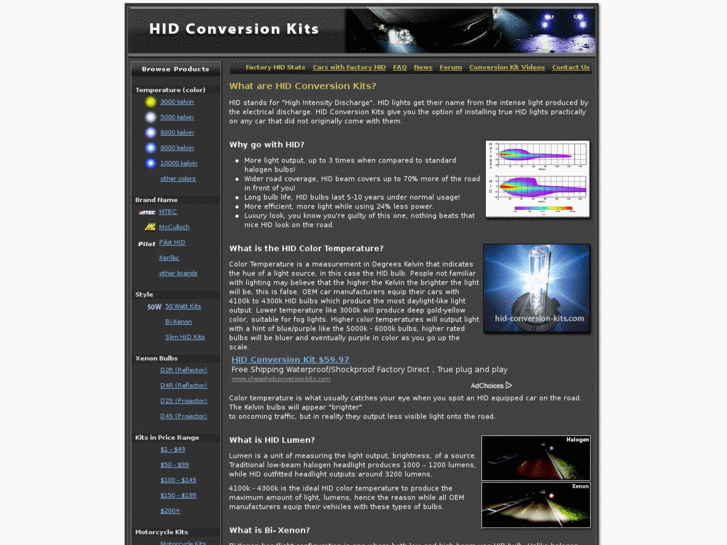 www.hid-conversion-kits.com