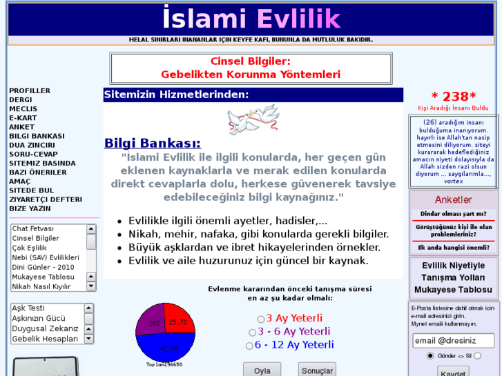 www.islamievlilik.com