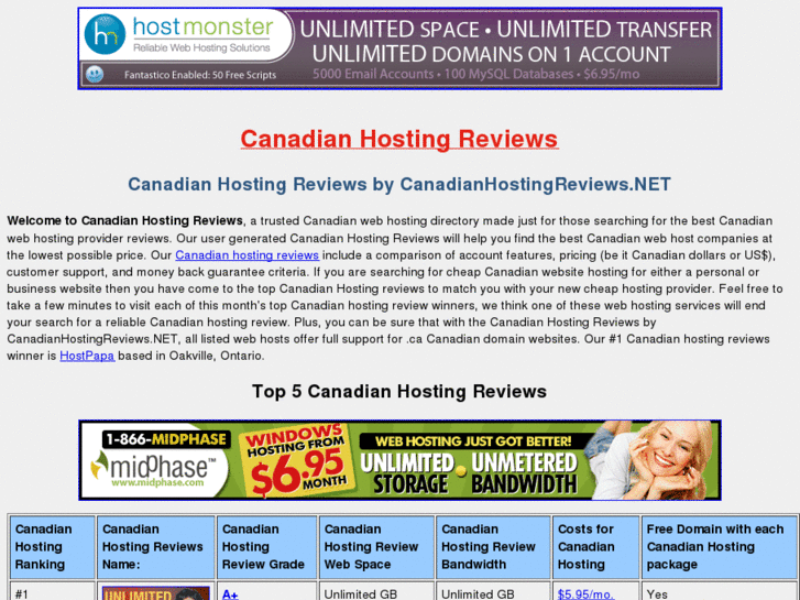 www.canadianhostingreviews.net