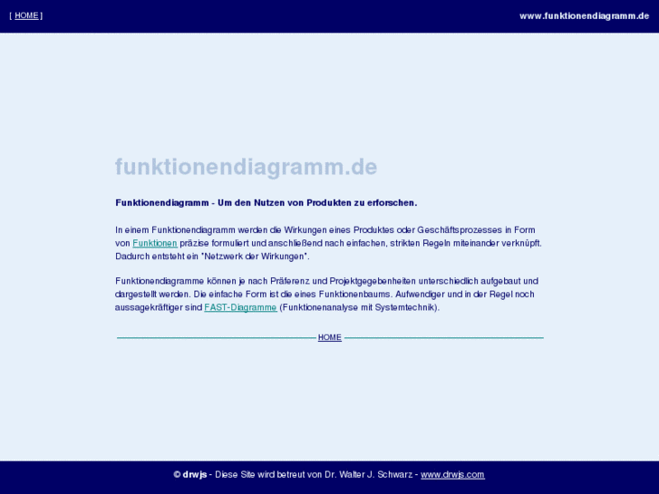 www.funktionendiagramm.de