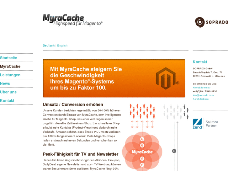 www.magento-cache.co.uk