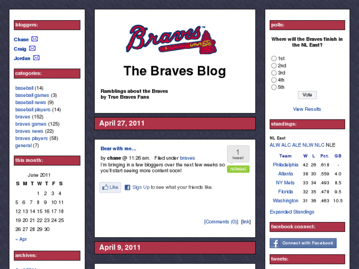 www.thebravesblog.com