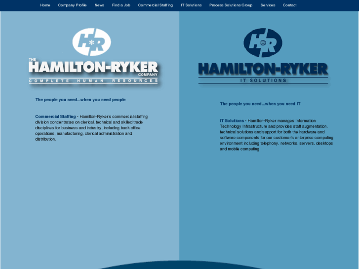 www.hamilton-ryker.com
