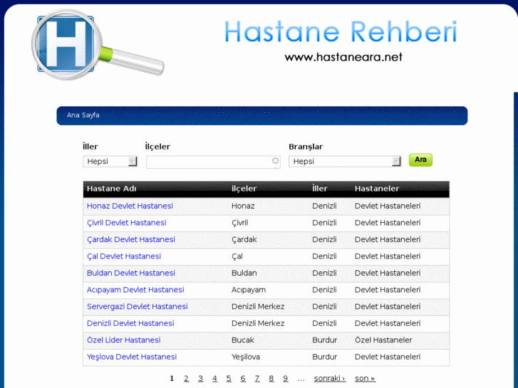 www.hastaneara.net