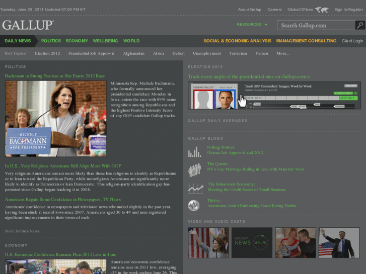 www.nigeriagalluppoll.com